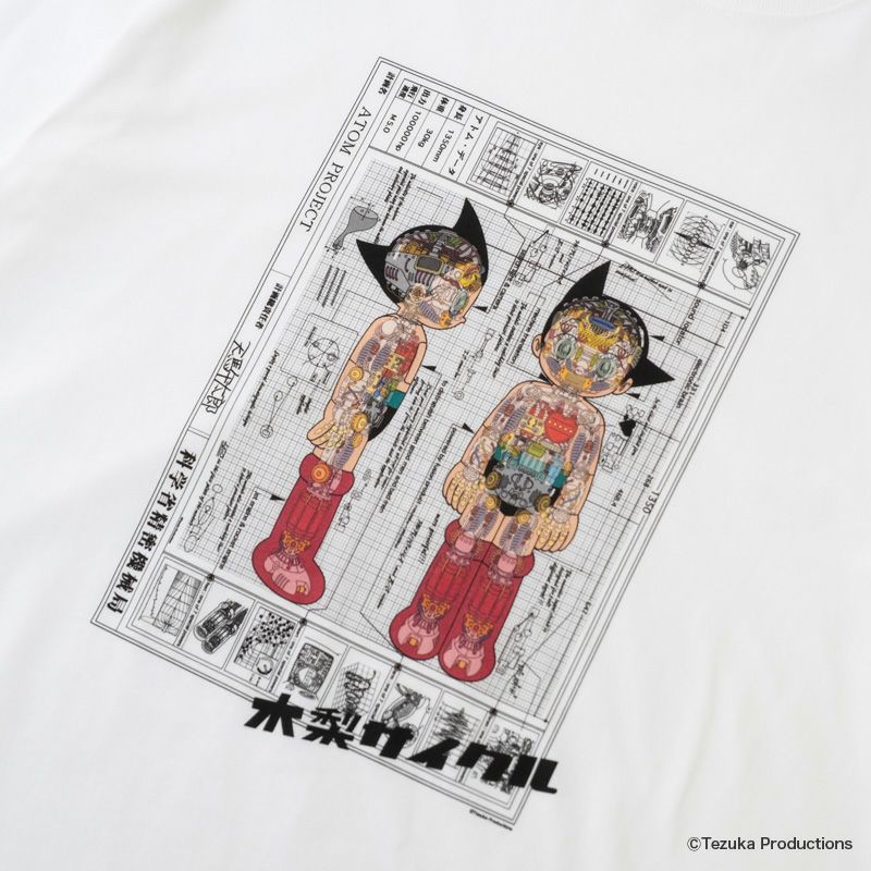 Tシャツ（アトム×木梨サイクル atom project） | 木梨サイクル